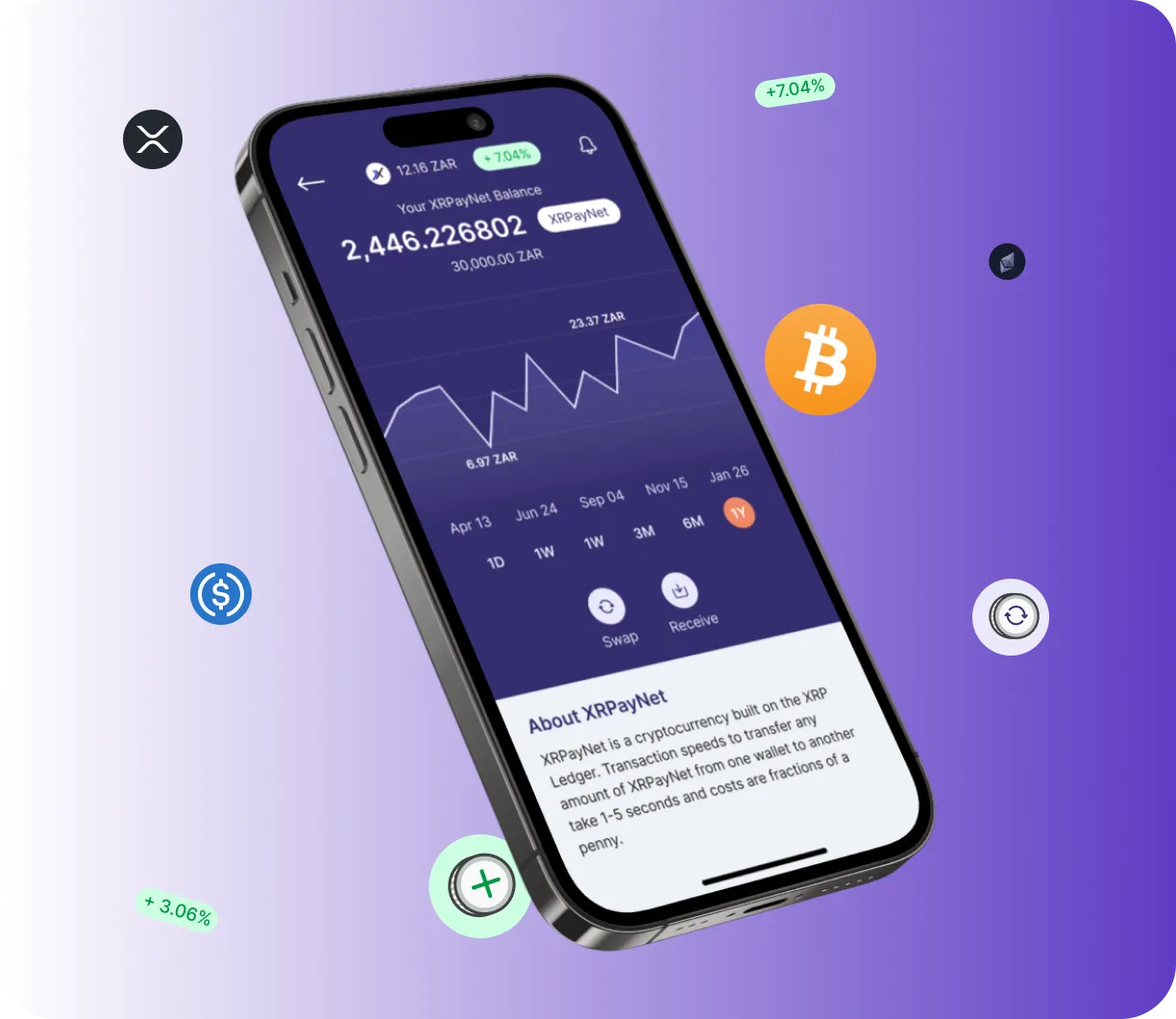 FexonixTrader - O que é?
